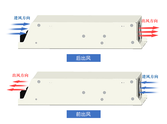 换电柜充电电源GCH系列